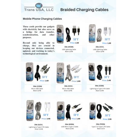 Lightning to Type C PD 5FT Braided Cable